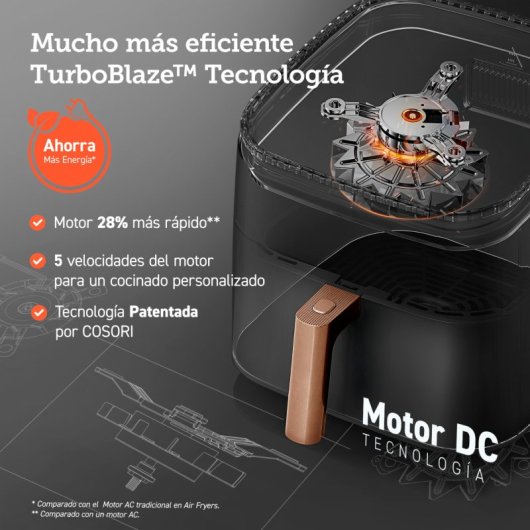 Cosori Turbo Blaze Chef Edition Freidora de Aire sin Aceite 6L 1725W Negra