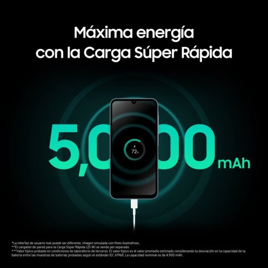 Samsung Galaxy A15 (SM-A155F) 6.5" Double SIM hybride Android 14 4G USB Type-C 4 Go 128 Go 5000 mAh Noir, Bleu