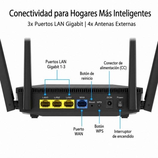 ASUS RT-AX52 Router WiFi 6 Dual Band AX1800 AiMesh