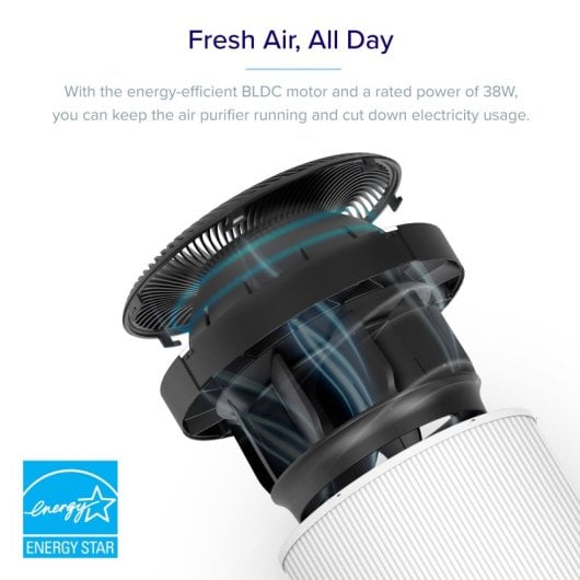 Purificatore d'aria bianco Levoit Core 400S