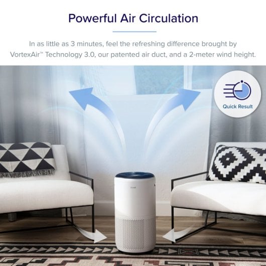 Purificatore d'aria bianco Levoit Core 400S