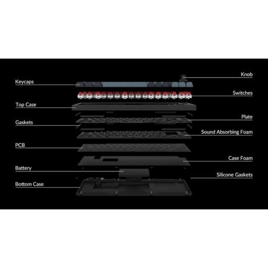 Keychron Q2 Pro QMK/VIA Tastiera meccanica wireless Manopola completamente assemblata Carbon Black K Pro Red