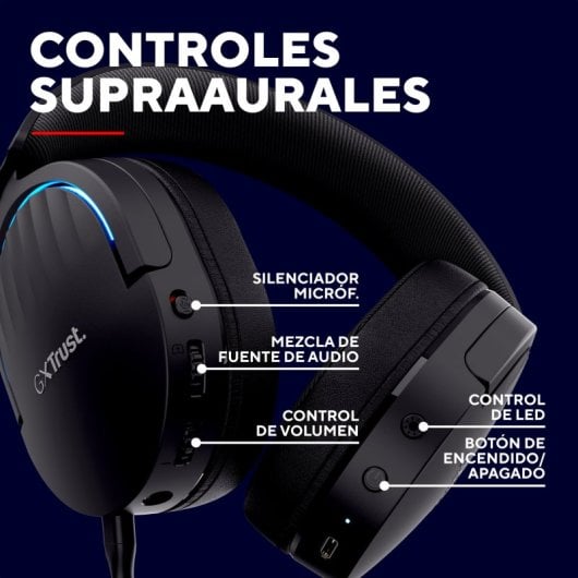 Trust GXT 491 Fayzo Auricolare Con cavo e senza cavo A Padiglione Giocare USB tipo-C Bluetooth Nero