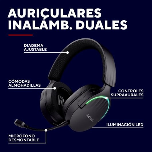 Trust GXT 491 Fayzo Auricolare Con cavo e senza cavo A Padiglione Giocare USB tipo-C Bluetooth Nero