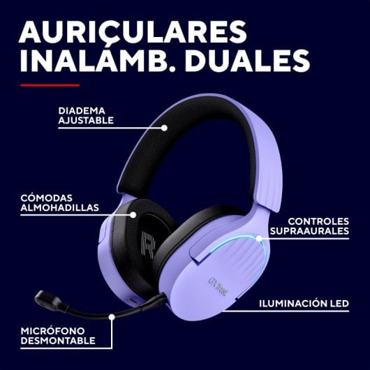 Cuffie da gioco wireless Trust GXT 491P Fayzo Purple