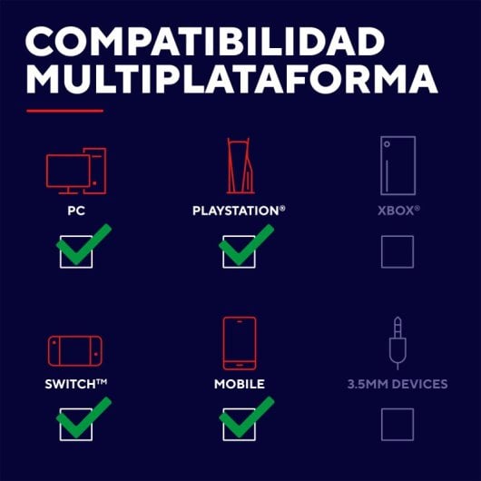 Trust GXT 491W FAYZO Headset Gaming Sem Fios USB-C Branco