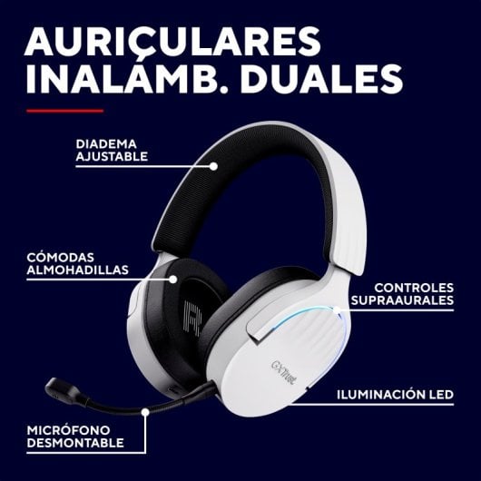 Trust GXT 491W FAYZO Headset Gaming Sem Fios USB-C Branco