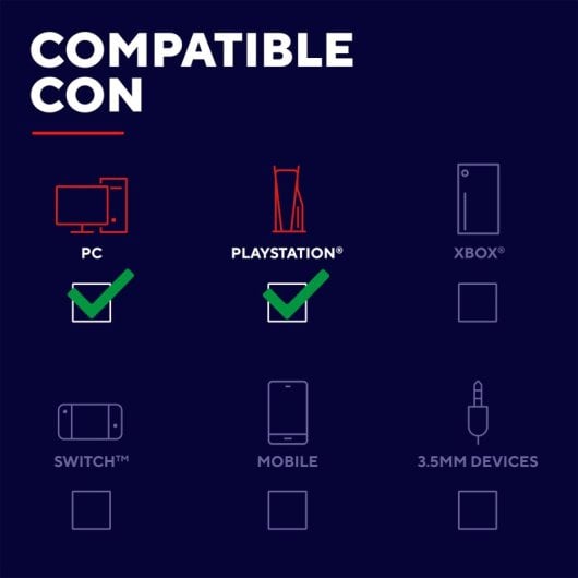 Trust GXT 490 FAYZO Headset Gaming 7.1 USB Branco