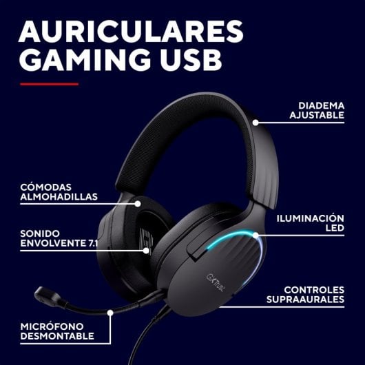 Trust GXT 490 FAYZO Auriculares Gaming 7.1 USB Negros