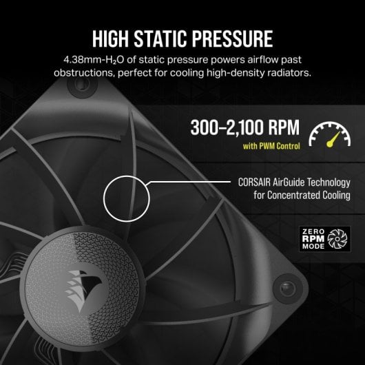 Kit de démarrage Corsair iCUE LINK RX120 3 ventilateurs supplémentaires PWM noirs
