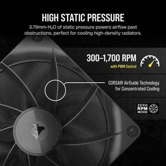 Corsair iCUE LINK RX140 Starter Kit 2 Ventiladores Suplementarios PWM Negros