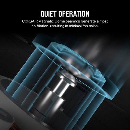 Corsair iCUE LINK RX140 RGB Expansion Fan Ventilador Suplementario PWM Blanco
