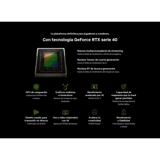 Acer Nitro 5 AN515-58-91PP Intel Core i9-12900H/16GB/1TB SSD/RTX 4060/15.6" Teclado Italiano
