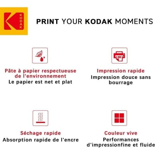 Fotopapier Kodak 9891624 Glänzend A4 180g 25 Blatt Inkjet