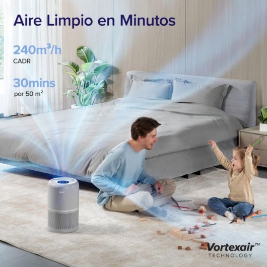Levoit Core 300s Pro Smart Purificador de Aire True HEPA