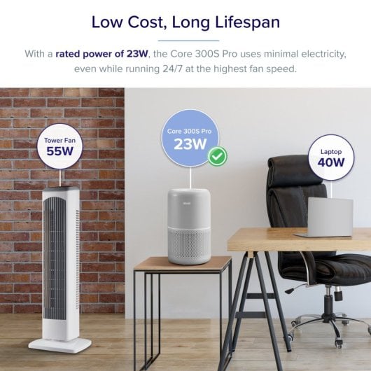 Levoit Core 300s Pro Smart Purificador de Ar True HEPA
