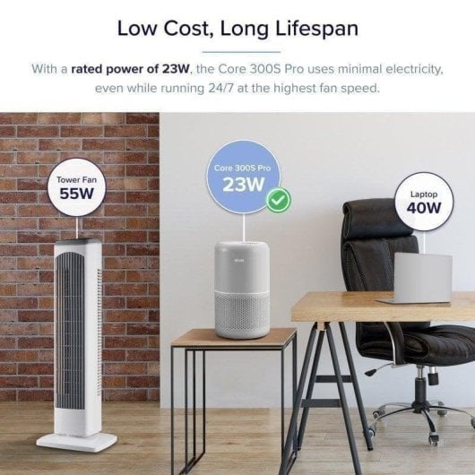 Purificateur d'air Levoit Core 300S Pro HEPA 3 étapes 22dB WiFi 50m² Gris
