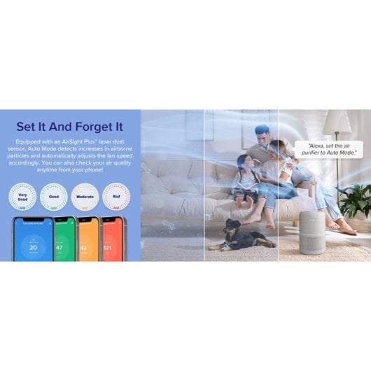 Levoit Core 300s Pro Smart Purificador de Ar True HEPA