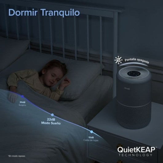 Levoit Core 300s Pro Smart Purificador de Aire True HEPA