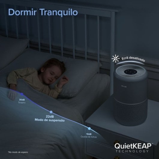 Purificador de Ar Levoit Core 300S Pro HEPA WiFi 22dB 240m³/h 50m² Cinzento