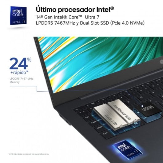 LG Gram SuperSlim 15Z90ST-G.AD75B Intel Evo Core Ultra 7 155H/32GB/512GB SSD/15"