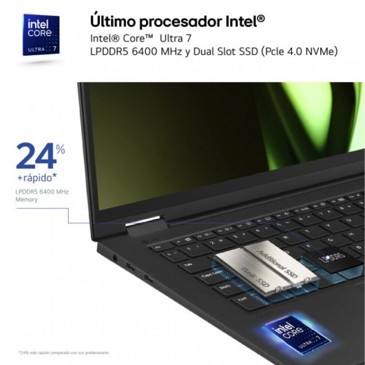 LG Gram Pro 2 en 1 14T90S-G.AA75B Intel Evo Core Ultra 7 155H/16GB/512GB SSD/14" Táctil