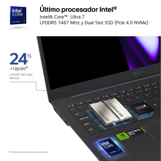 LG Gram Pro 16Z90SP-K.AD75B Intel Evo Ultra 7 155H/32GB/512GB SSD/16"