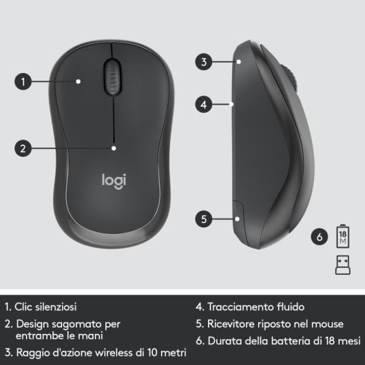 Logitech MK295 Silent Wireless Combo de Teclado y Ratón Inalámbricos Teclado Italiano