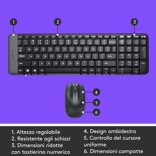 Logitech MK220 Combo Teclado y Ratón Inalámbricos Negros Teclado Italiano