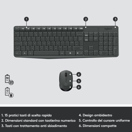 Logitech MK235 Combo Teclado + Ratón Inalámbrico Inalámbrico Gris Layout Italiano