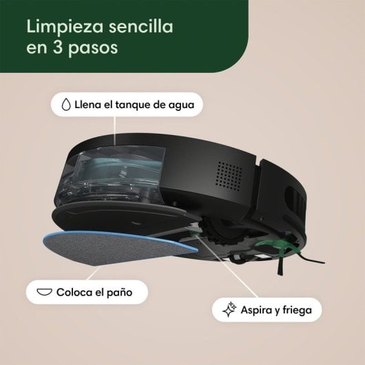 iRobot Roomba Combo Essential Robot Aspirador Negro