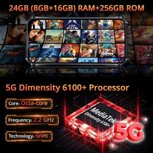 Oukitel WP33 Pro 5G 24/256GB Schwarz entsperrt