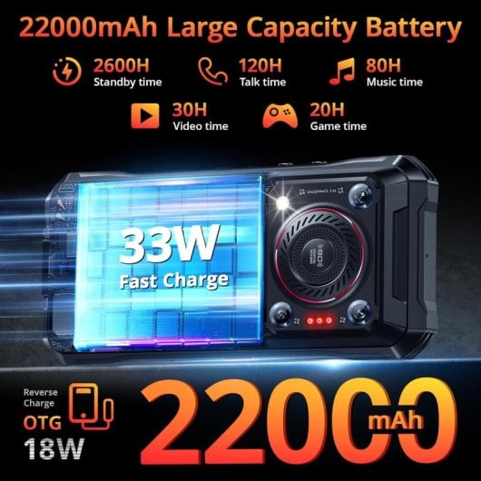 Oukitel WP33 Pro 5G 24/256GB Schwarz entsperrt