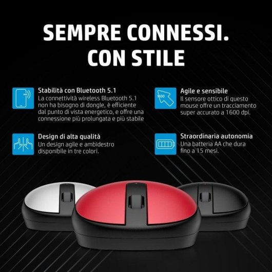 Mouse HP 240 Bluetooth 5.1 1600DPI Ambidestro Nero