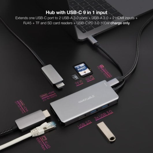 Nanocable Docking Hub 9 en 1 USB-C a HDMI/RJ45/USB 3.2/USB-C PD/Lector Tarjetas