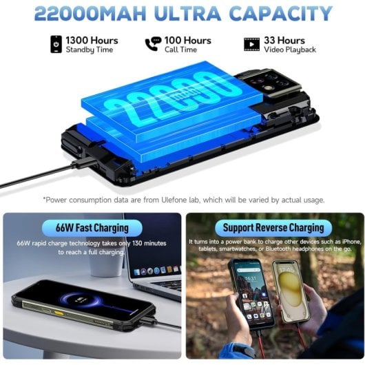 Ulefone Armor 24 24/256GB Nero Gratis