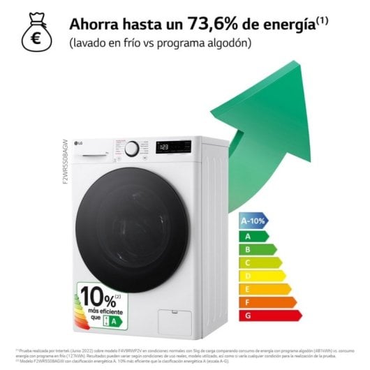 LG F2WR5S08AGW Máquina de Lavar Roupa 8Kg A Branca