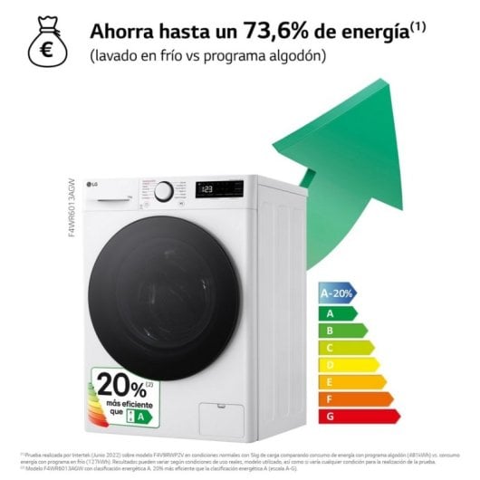 LG F4WR6013AGW Lavadora de Carga Frontal 13Kg A Blanca