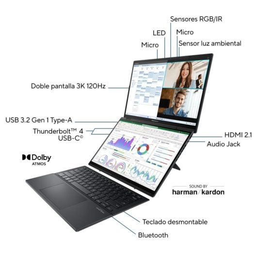 ASUS Zenbook UX8406MA-PZ255W Computer portatile 35,6 cm (14") Touch screen 3K Intel Core Ultra 9 185H 32 GB LPDDR5x-SDRAM 1 TB SSD Wi-Fi 6E (802.11ax) Windows 11 Home Grigio