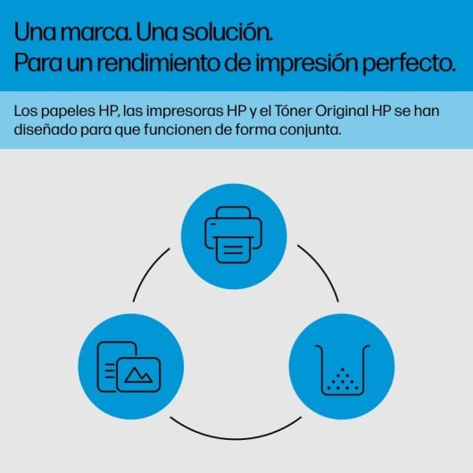 Cartucho de Tóner Original HP 213A Cian
