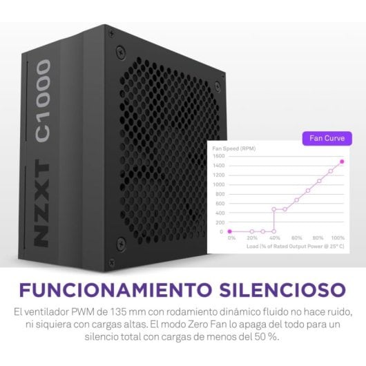 NZXT C1000 1000W 80 Plus Gold Full Modular