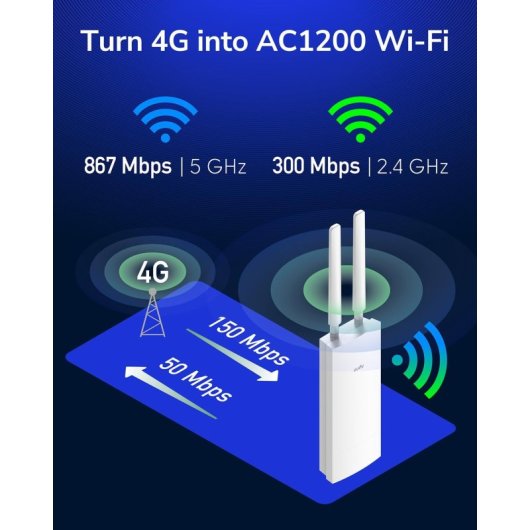 Cudy LT500 Outdoor Router Sem Fios WiFi Dupla Banda AC1200 LTE para Exterior