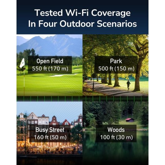 Cudy LT500 Outdoor Router Sem Fios WiFi Dupla Banda AC1200 LTE para Exterior