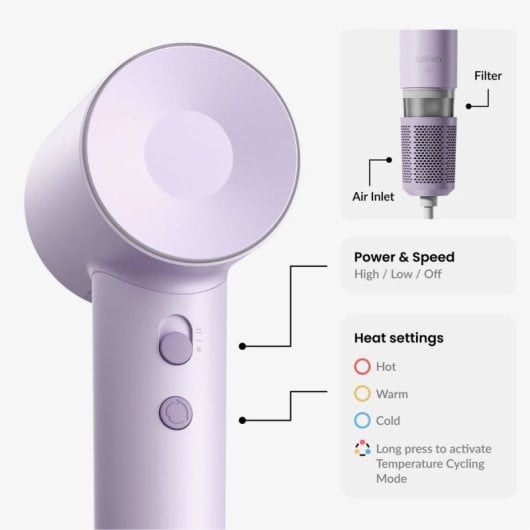 Laifen Swift SE Lite Secador de Pelo 1400W Morado
