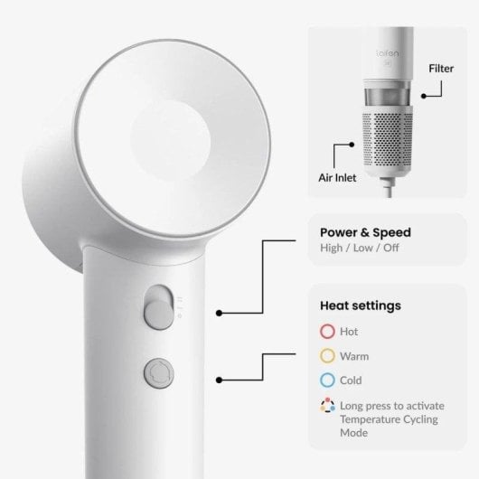 Laifen Swift SE Lite Secador de Pelo 1400W Blanco