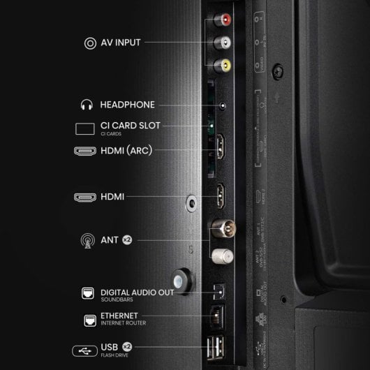 Hisense 40A4N 40" LED FullHD Smart TV