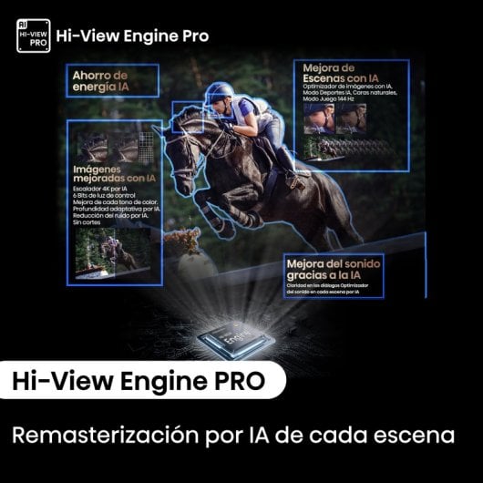 Hisense 55U7NQ 55" Mini-LED UltraHD 4K 144 Hz IMAX Dolby Vision