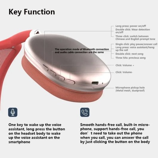 Arzopa Air Max TWS MS-B1 Auriculares Bluetooth Rosa