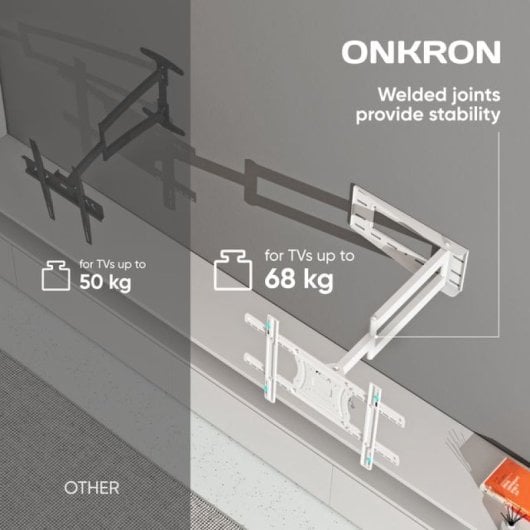 Onkron M7L-W Soporte TV 40"-75" de Pared, Extra Largo 71cm, Max 68.2 Kg, Blanco