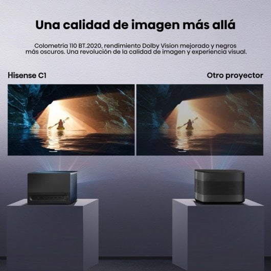 Hisense C1 Mini Proyector Láser 4K TriChroma Smart TV
